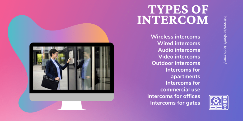 Types of Intercom